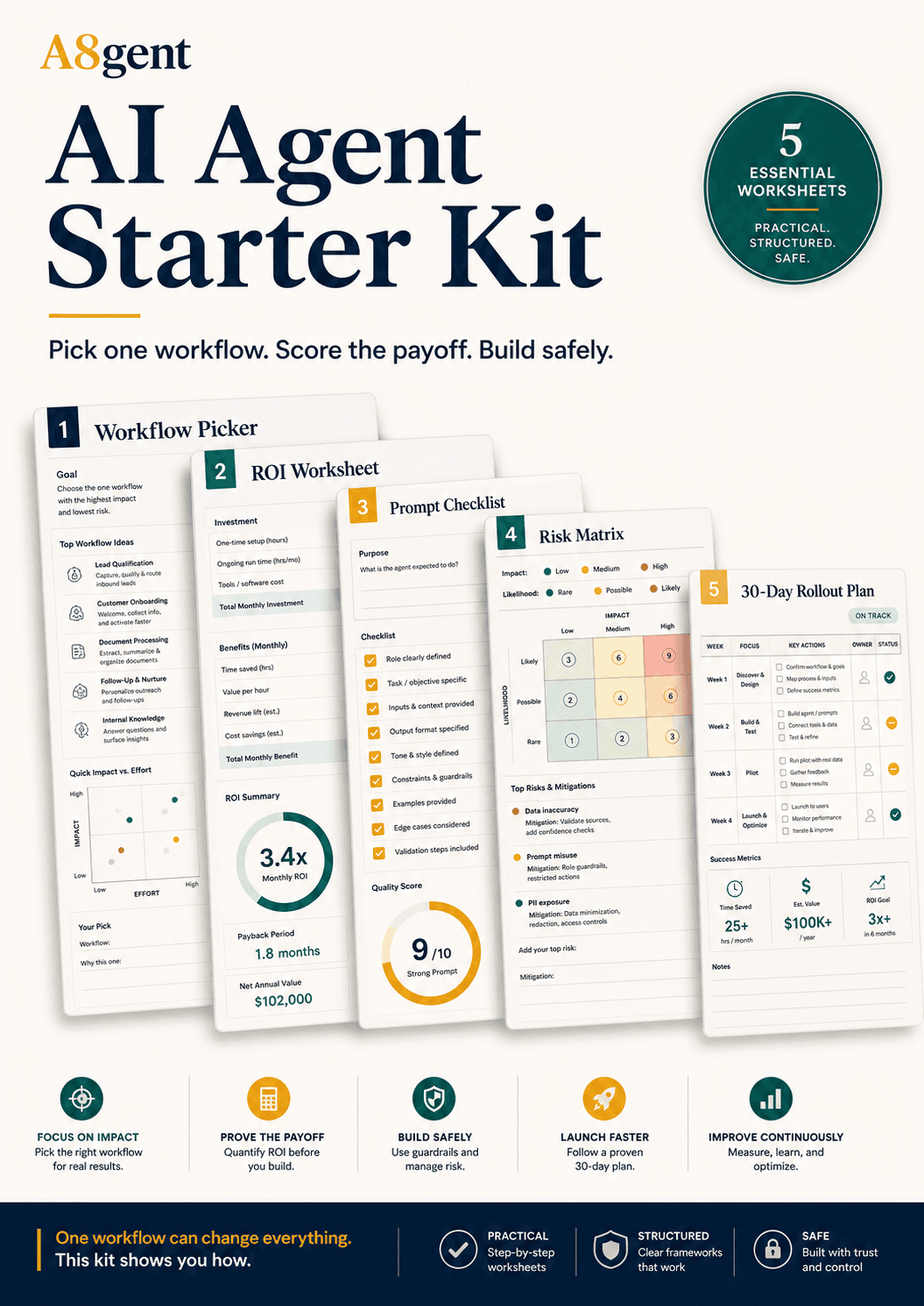 AI Agent Starter Kit cover
